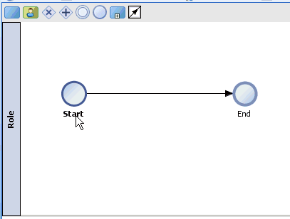 Start event component