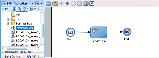 Process workspace area