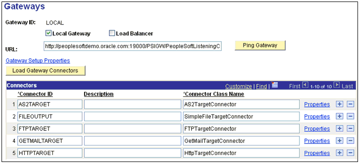 Gateways pane