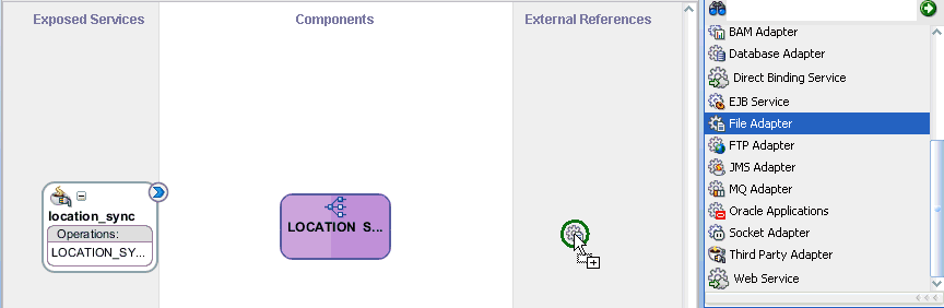 Components pane