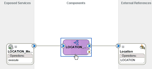 Components pane