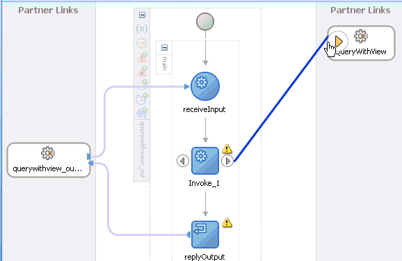 Oracle JDeveloper workspace area