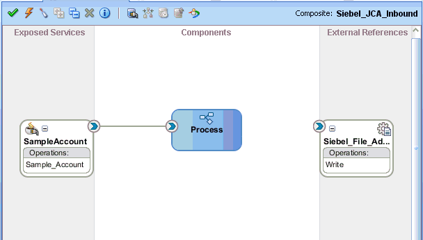 File Adapter service