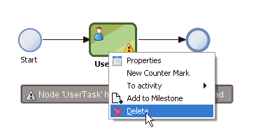 BPMN Process component