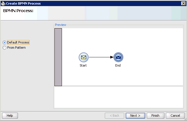 Create BPMN Process dialog