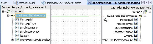 SiebelMessage_To_SiebelMessage.xsl tab