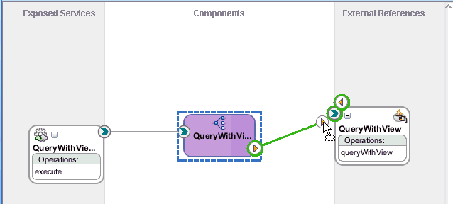 Oracle JDeveloper workspace area