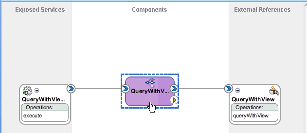 Oracle JDeveloper workspace area