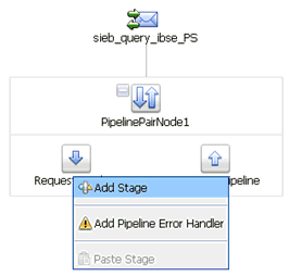 Add Stage