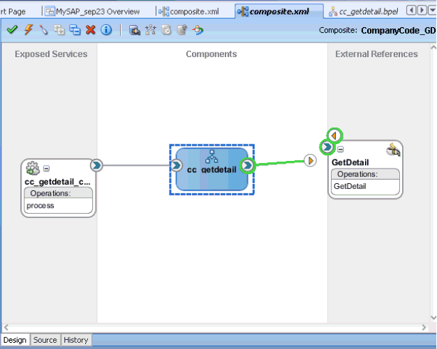 Oracle JDeveloper workspace area