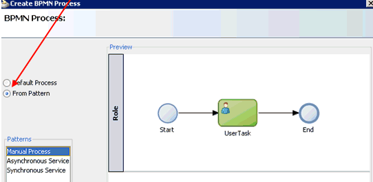 Create BPMN Process dialog