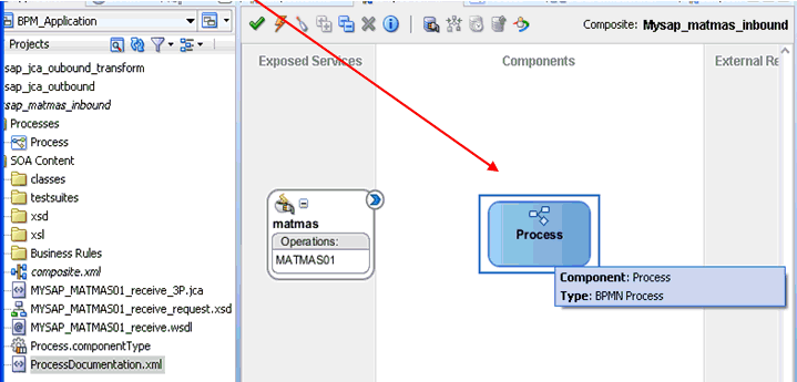 BPMN Process component