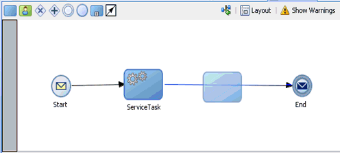 Service Task and End components