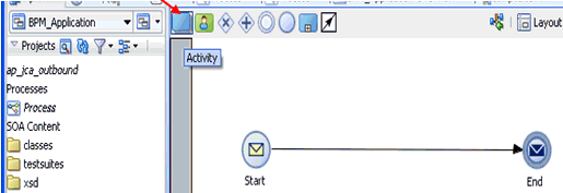 BPMN Process component