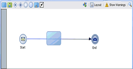 Start and End event components