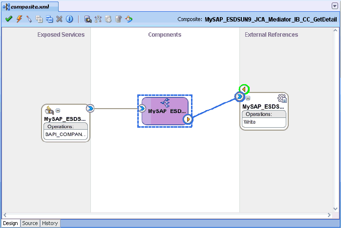 Oracle JDeveloper workspace area