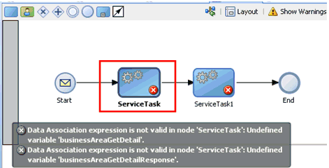 ServiceTask Activity