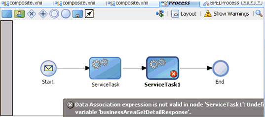 Process tab