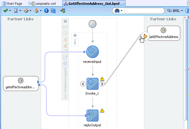 Oracle JDeveloper workspace area