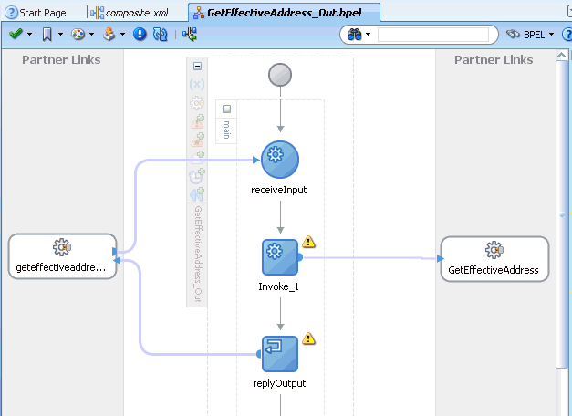 Oracle JDeveloper workspace area