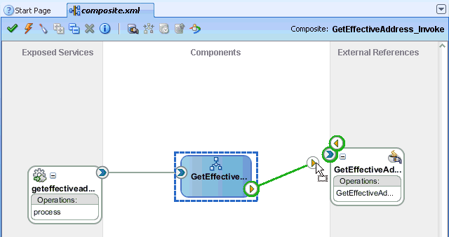 Oracle JDeveloper workspace area