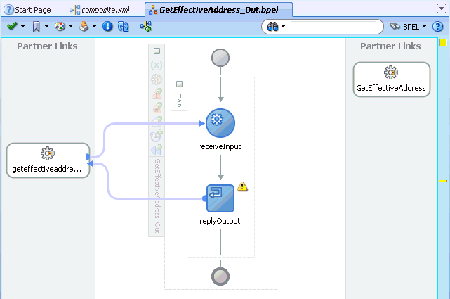 Oracle JDeveloper workspace area