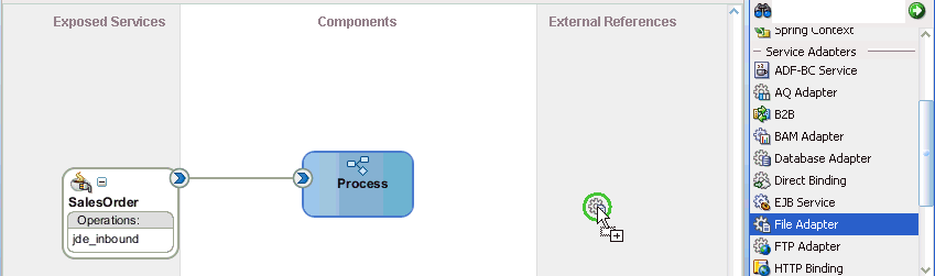 File Adapter component