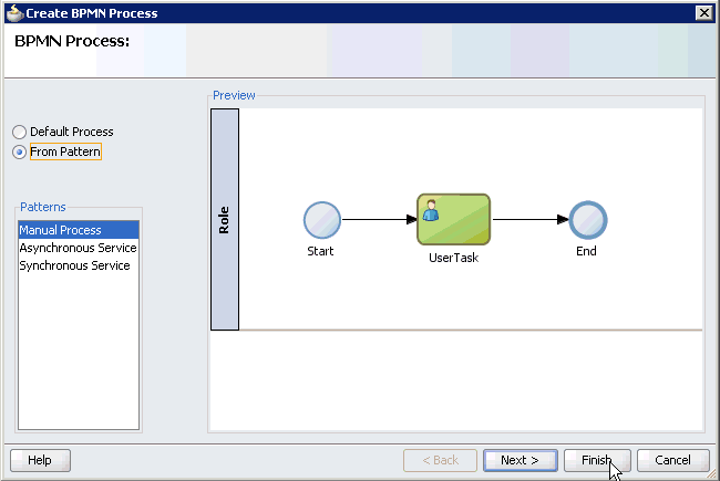 Create BPMN Process dialog