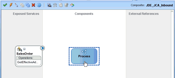 BPMN Process component