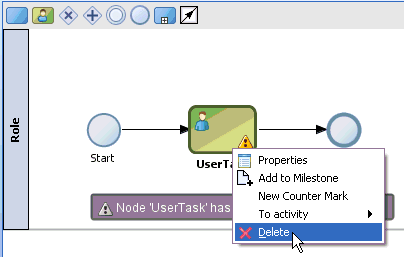 BPMN Process component