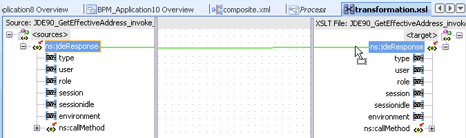 transformation.xsl tab