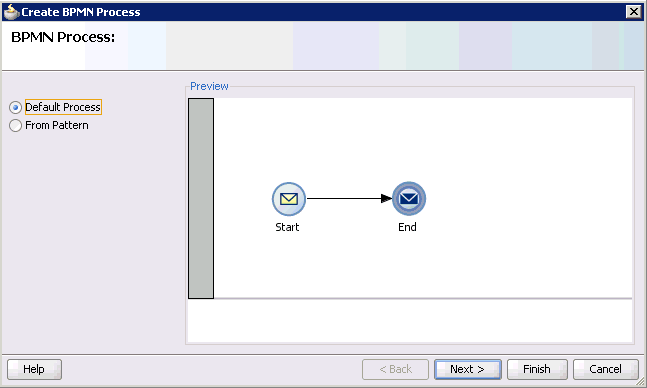 Create BPMN Process dialog