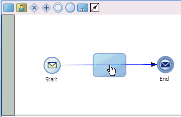 Start and End event components