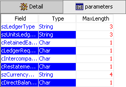 Parameters tab