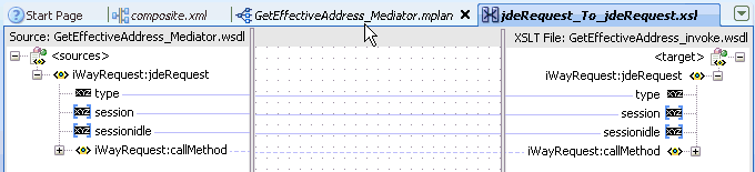 GetEffectiveAddress_Mediator.mplan tab