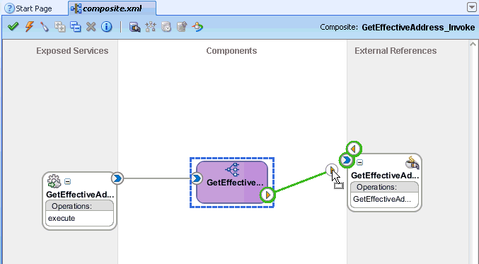 Oracle JDeveloper workspace area