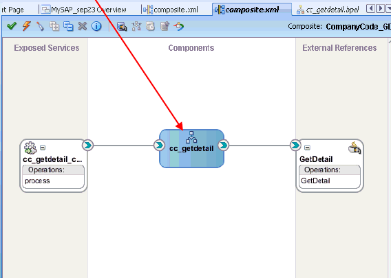 Oracle JDeveloper workspace area