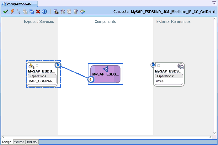 Oracle JDeveloper workspace area