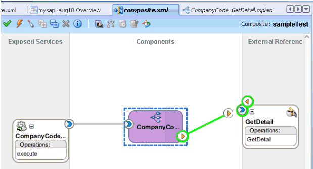 Oracle JDeveloper workspace area