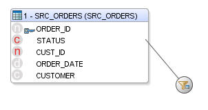 Surrounding text describes Figure 6-22 .