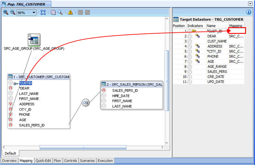 Surrounding text describes Figure 6-14 .