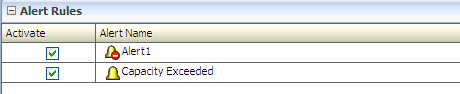 Description of Figure 57-1 follows