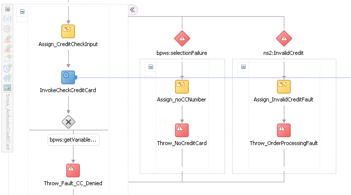 Description of Figure 11-5 follows