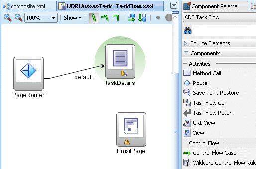 Default flow control