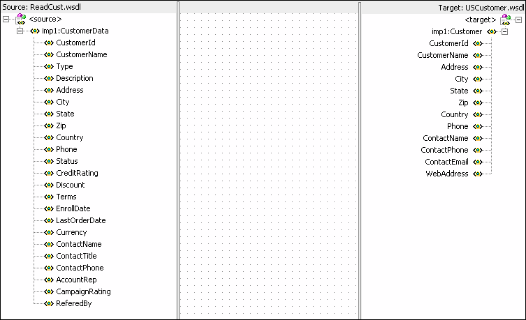 Description of Figure 20-42 follows