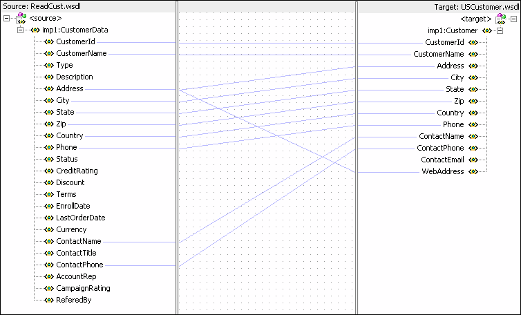 Description of Figure 20-44 follows