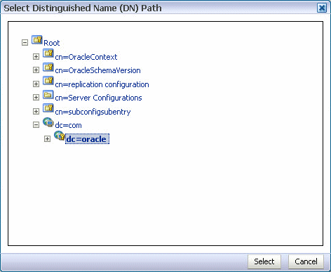 Description of Figure 21-7 follows