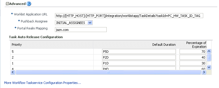 Description of soaadmin_hwf_taskservpropsl.gif follows