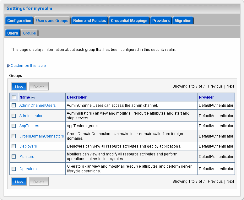 Description of Figure 21-6 follows