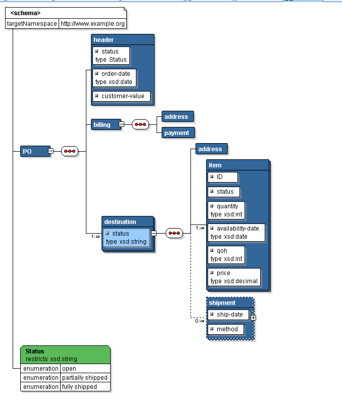 Description of Figure 4-53 follows